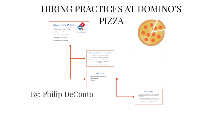 dominos career positions