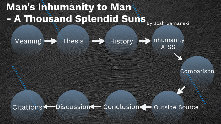 Man's Inhumanity to Man by joshua samanski on Prezi