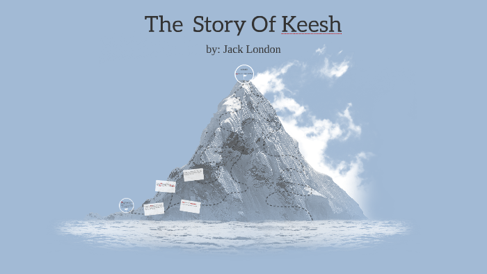 the-story-of-keesh-by-christian-barbin