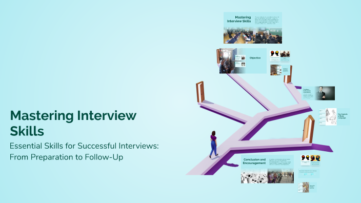 Mastering Interview Skills by Brahim Al shamsin on Prezi