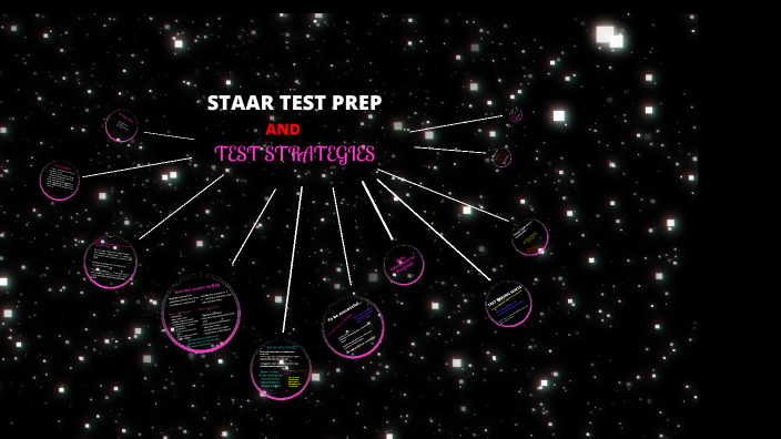 2022-staar-test-strategies-by-tracie-bailey