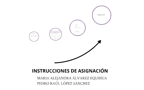 INSTRUCCIONES DE ASIGNACION by alejandra alvarez on Prezi