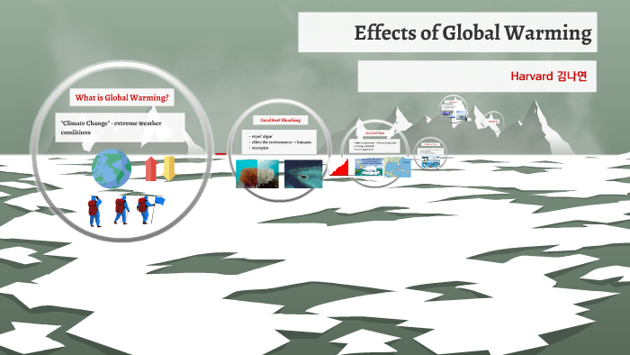 Global Warming by 나연 김 on Prezi