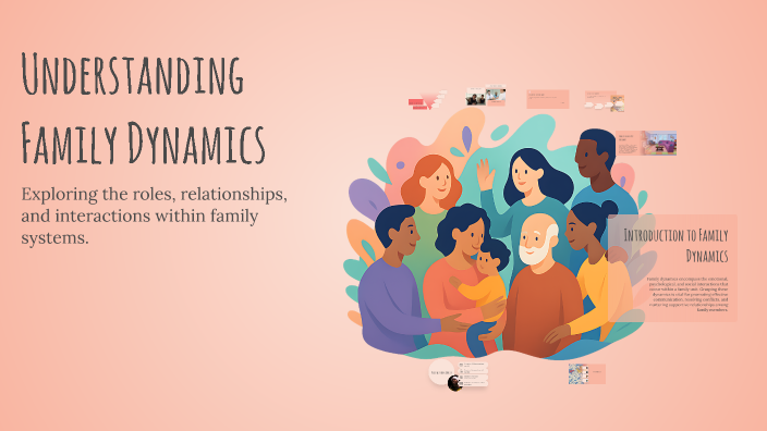 Understanding Family Dynamics by elaeja byrd on Prezi