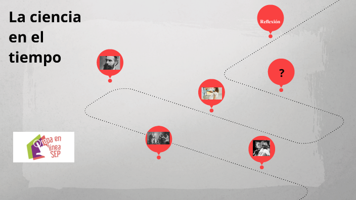 La ciencia en el tiempo by Victoria Chavez Rivera on Prezi