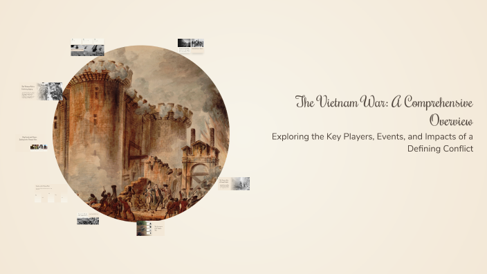 The Vietnam War: A Comprehensive Overview by JAmes wAlsdasd on Prezi