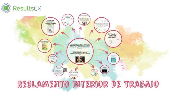Reglamento Interior de Trabajo by Yadira Sanchez on Prezi