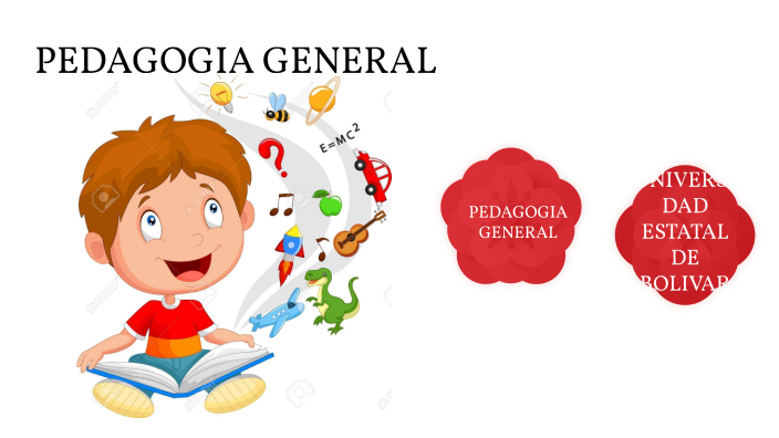 PEDAGOGIA GENERAL by Genesis Mercedes Mero Zambrano on Prezi