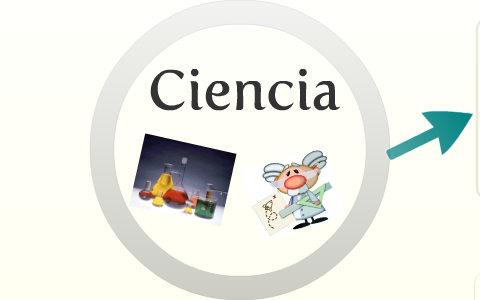 Línea del tiempo: Desarrollo de la ciencia by María Paula López Gil