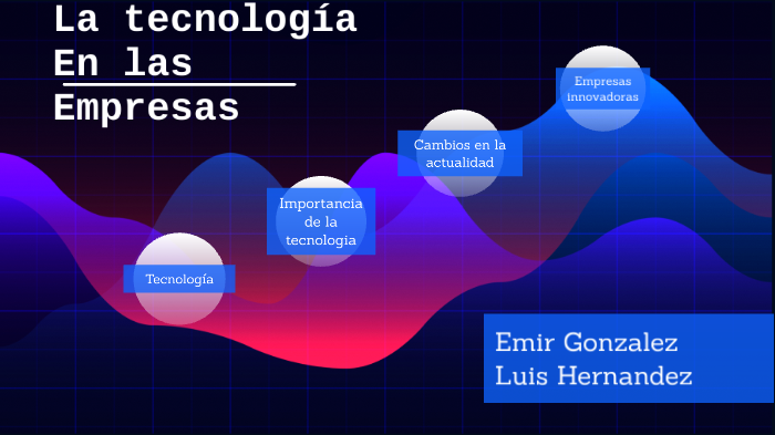 La importancia de la Tecnología en las Empresas by Emir Gonzalez