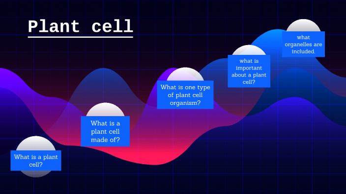 Plant cell by Javian Smith on Prezi