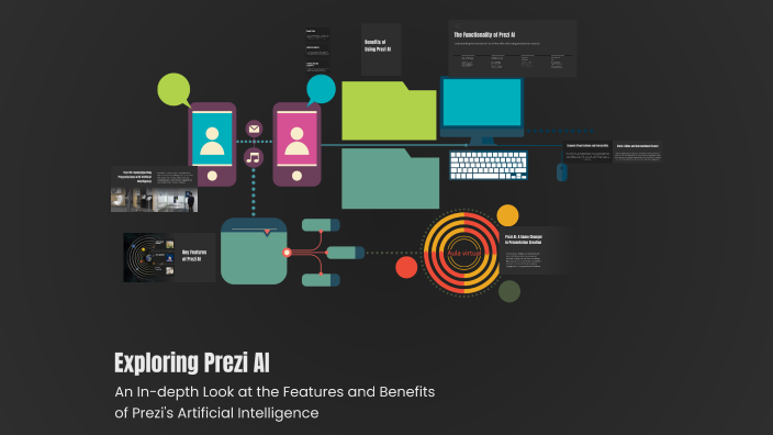 Exploring Prezi AI by Всех Ползователей on Prezi