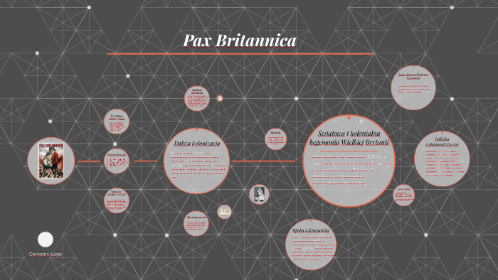 Pax britannica карта