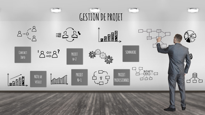 Gestion de projet by jessie le nouail on Prezi