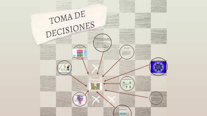 TOMA DE DECISIONES by yiddy rozo on Prezi