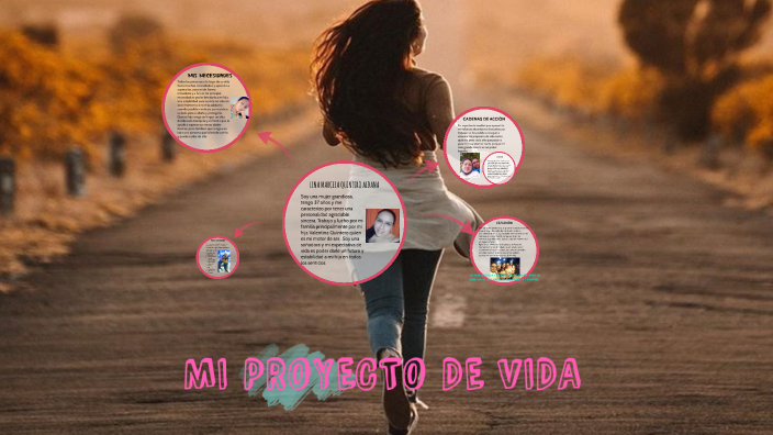 MI PROYECTO DE VIDA by Lina Quintero on Prezi