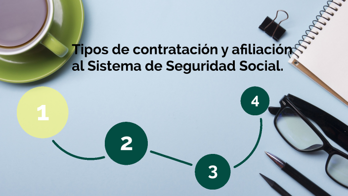 Tipos De Contratación Y Afiliación Al Sistema De Seguridad Social Aa1 Ev01 By Esteban Garcia On 0414