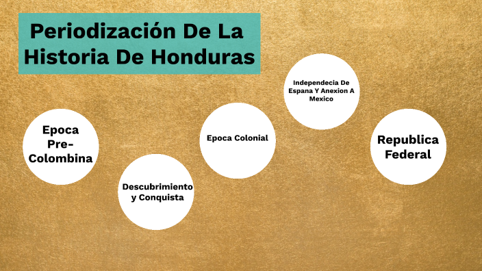 Periodizacion De La Historia De Honduras By Alejandro Canizales On Prezi 5487