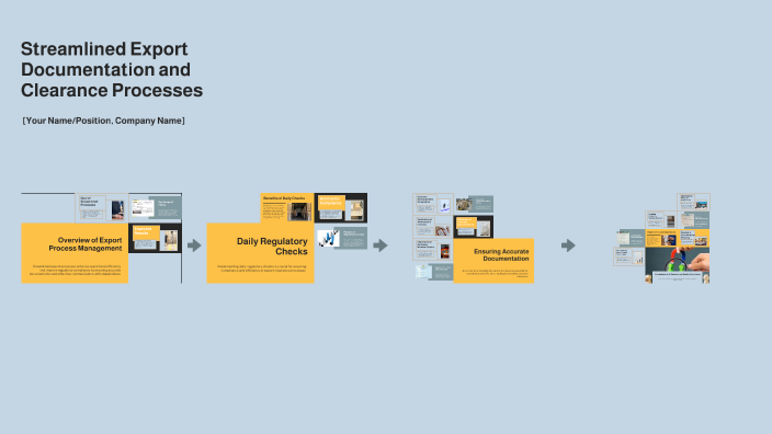 Streamlined Export Documentation and Clearance Processes by anthony ...