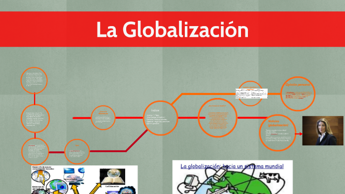 La Globalización by Ramón Jiménez Vera on Prezi