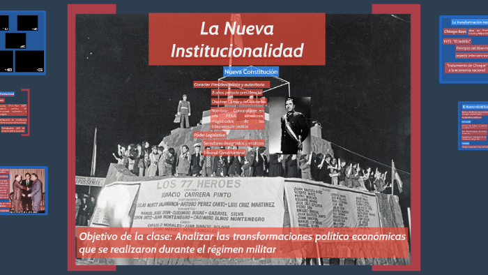 contitucion 80- neoliberalismo en chile by Cristian Guzmán Suazo on Prezi