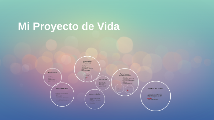 Mi Proyecto de Vida by Christian Garcia on Prezi