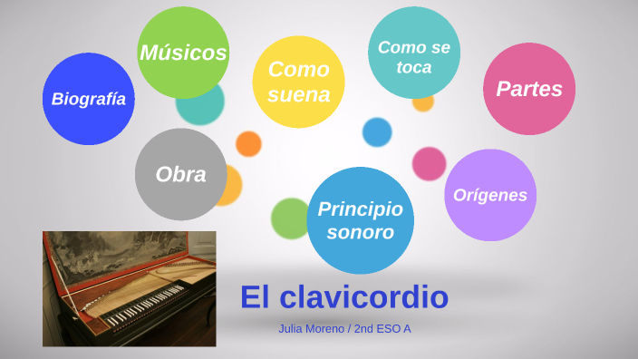 El clavicordio by Julia Moreno on Prezi