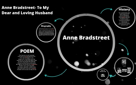 anne bradstreet to my dear and loving husband critical analysis