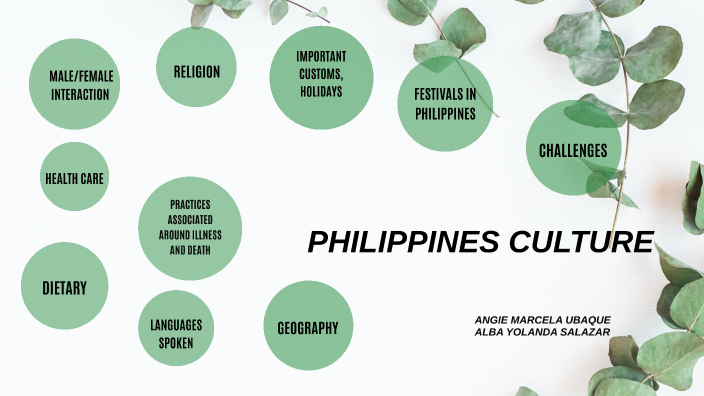 PHILIPPINES CULTURE by alba salazar on Prezi