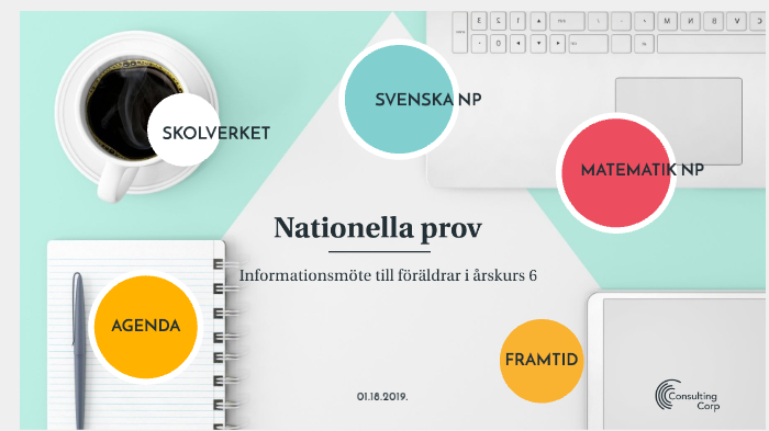 Nationella Prov By Anna Gottfridsson On Prezi