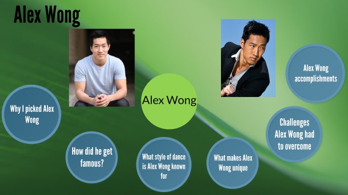 Alex Wong by Noah Naranjo on Prezi