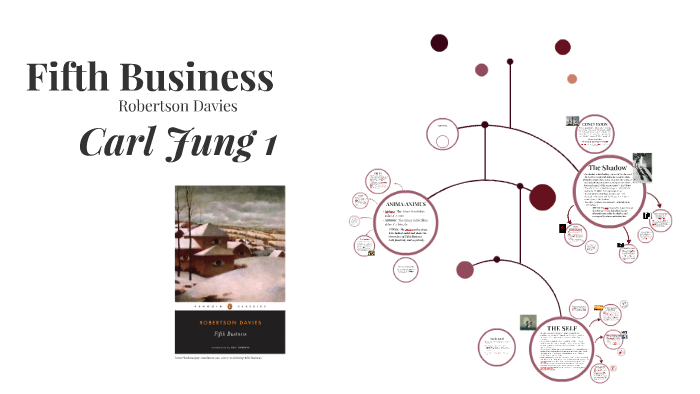 Fifth Business by Kat R on Prezi