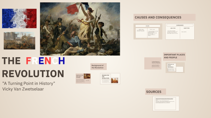 The French Revolution by Vicky van Zwetselaar on Prezi