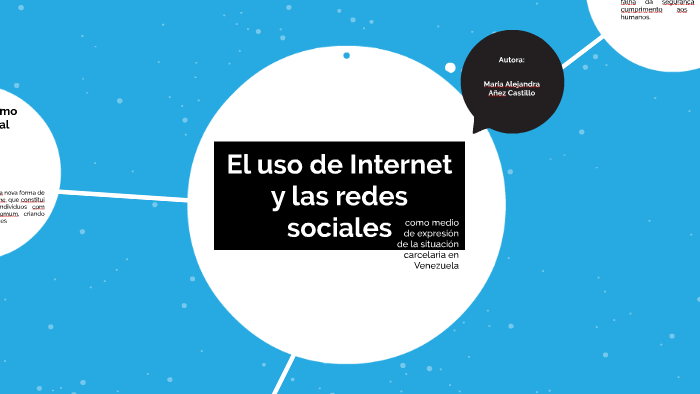 El uso de Internet y las redes sociales by Lucas Dembogurski on Prezi