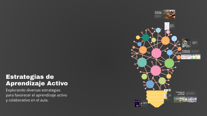 Estrategias de Aprendizaje Activo by OSCAR JURADO GARCIA on Prezi