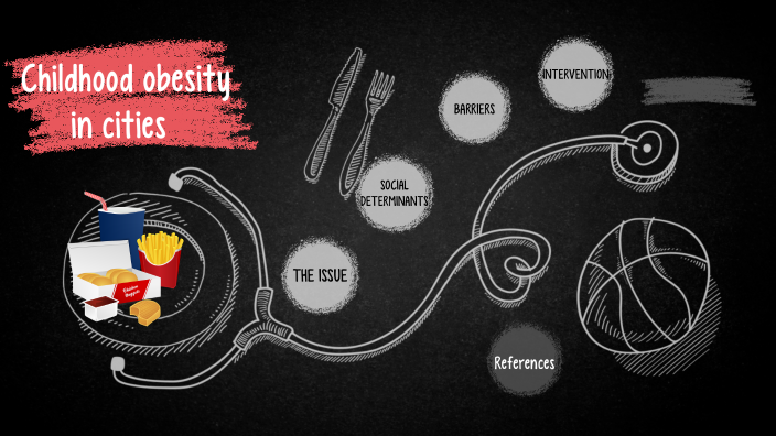Childhood obesity in cities by monique harper on Prezi