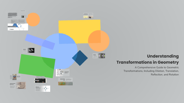 Understanding Transformations in Geometry by shen8730 shen8730 on Prezi