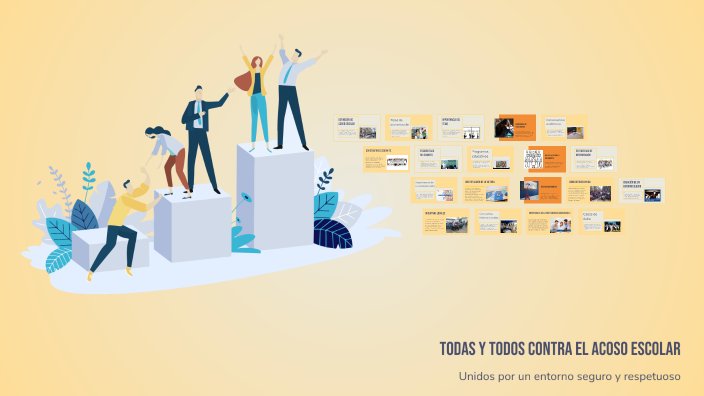 TODAS Y TODOS CONTRA EL ACOSO ESCOLAR by MIRIAM GONZALEZ on Prezi