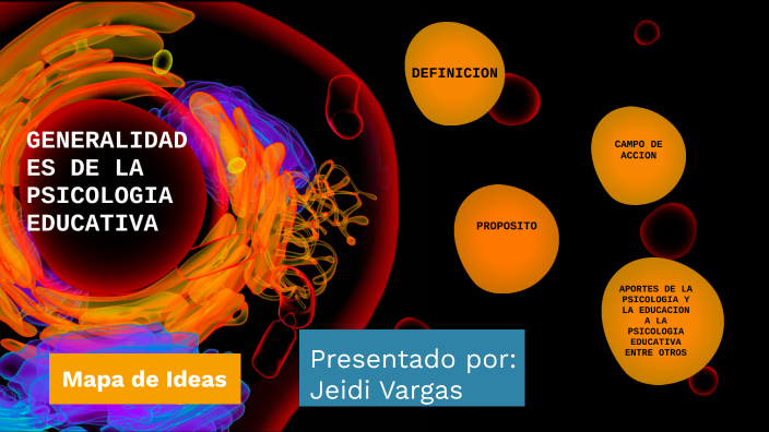 Generalidades De La Psicologia Educativa By Jeidi Vargas On Prezi