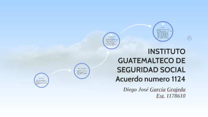 INSTITUTO GUATEMALTECO DE SEGURIDAD SOCIAL By Diego Garcia