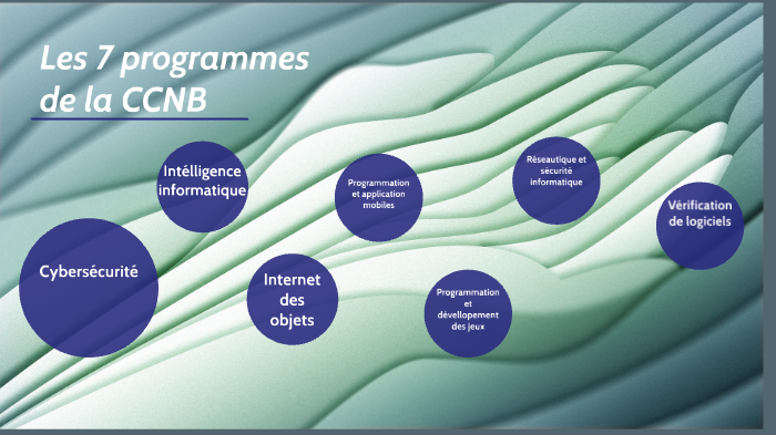 Les 7 programmes de CCNB by Zachary Lurette on Prezi