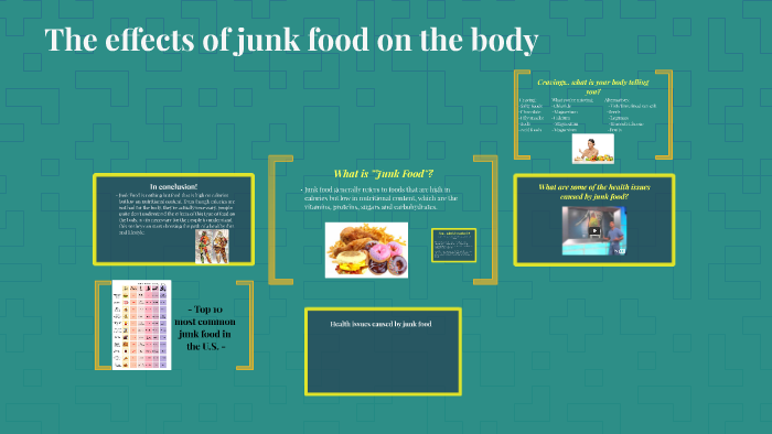 The effects of junk food on the body by carolina canez on Prezi
