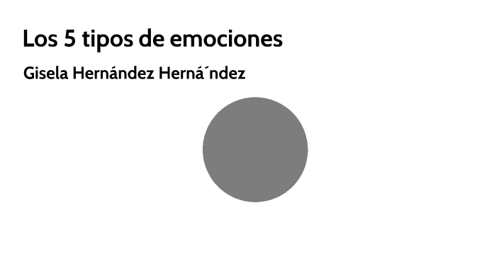 Los 5 tipos de emociones by Gisela Hernández