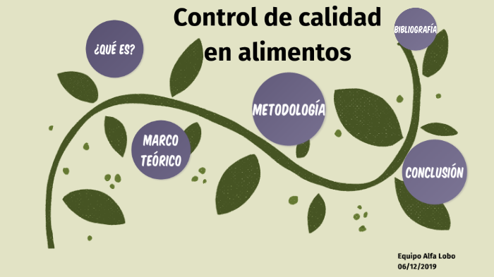 Control de calidad en alimentos by Paola Jauregui on Prezi