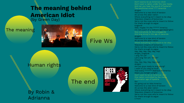 human rights presentation prezi