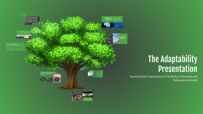 The Adaptability Presentation by MR Homeo on Prezi