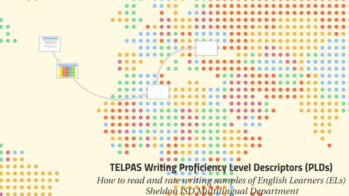 TELPAS Writing Rating Rubric By