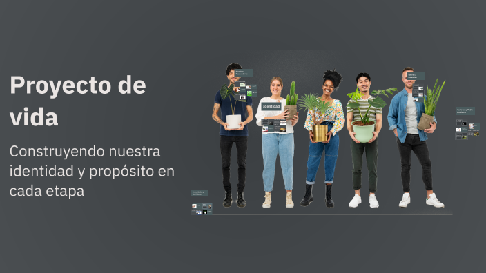 Proyecto de vida by Paula Daniela Perez Henao on Prezi