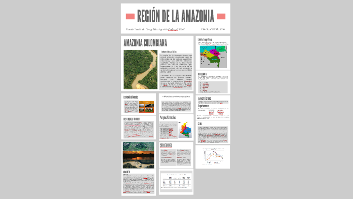 REGIÓN DE LA AMAZONIA by STEFANY TOVAR on Prezi