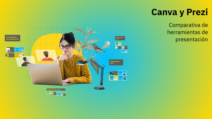 Canva y Prezi by Camila Lopez on Prezi
